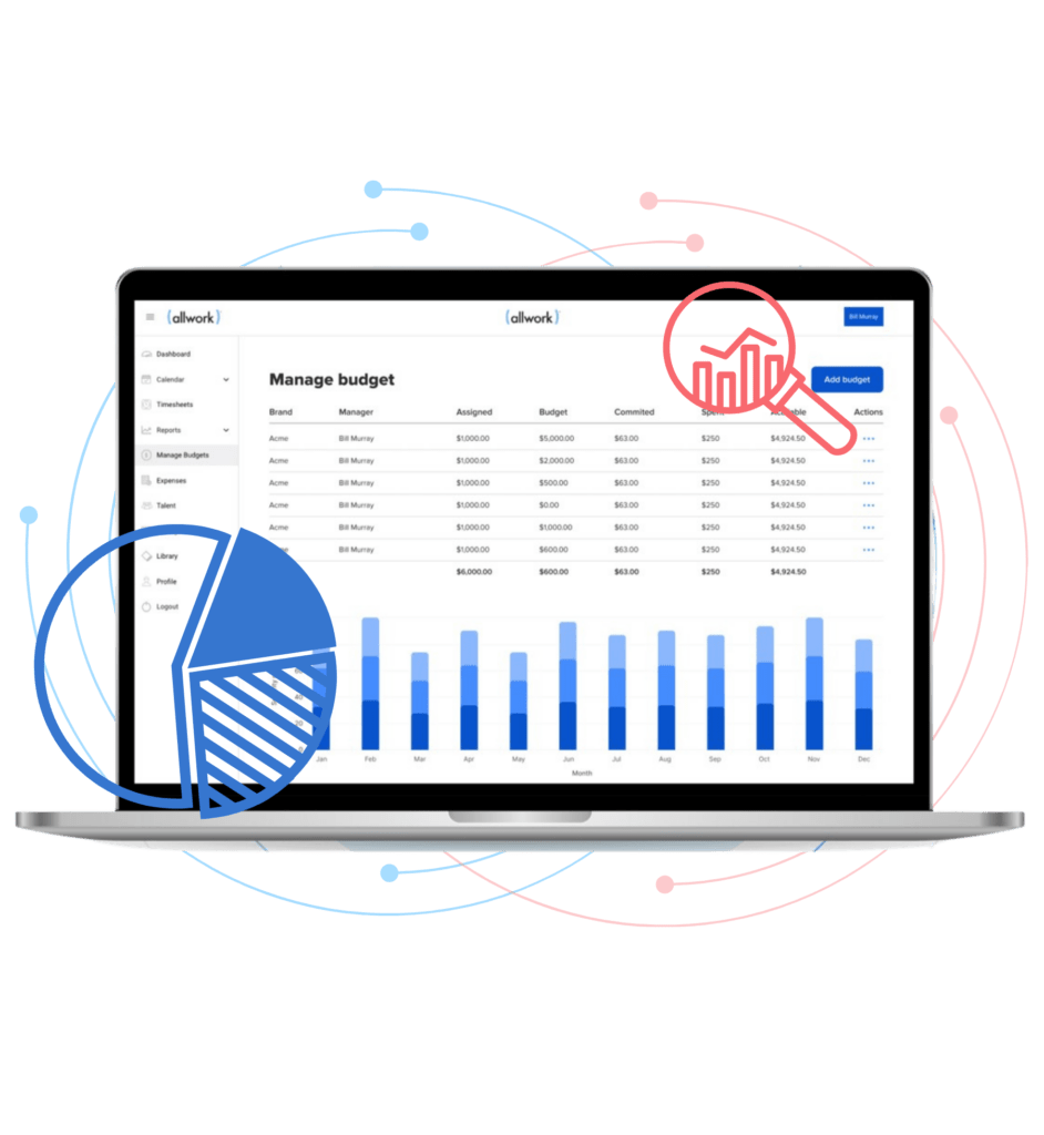 contingent workforce for finance