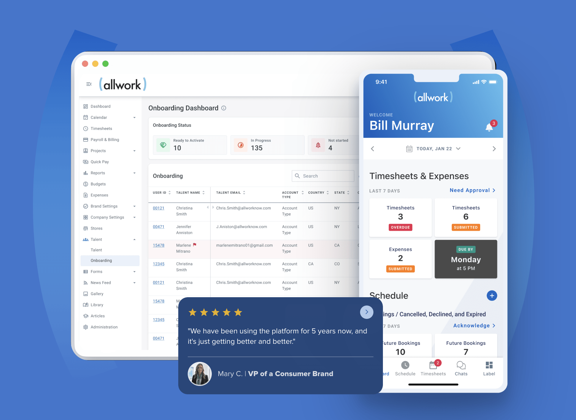 The AllWork platform shown on desktop and mobile: purchase orders and company payroll on desktop, and a worker's timesheets, expenses, and schedule on mobile.