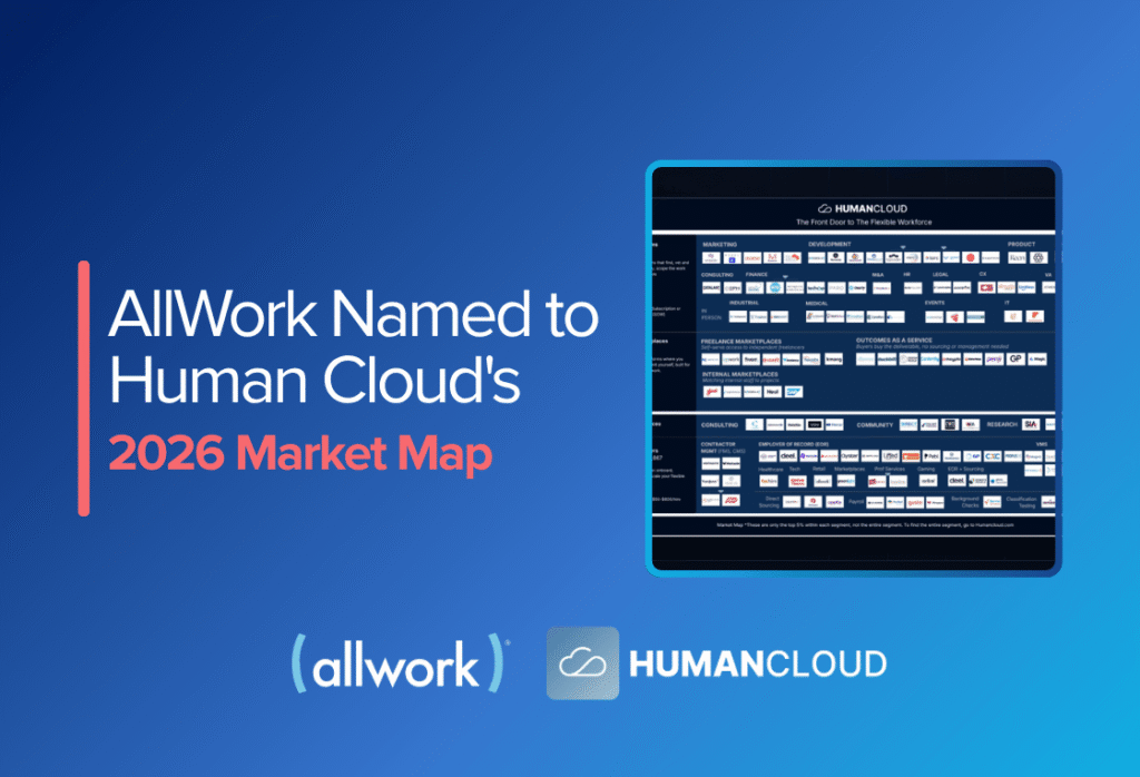 human cloud market map