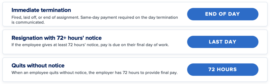 final pay laws in california