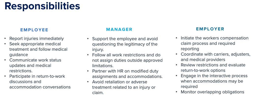 workers comp responsibilities in california