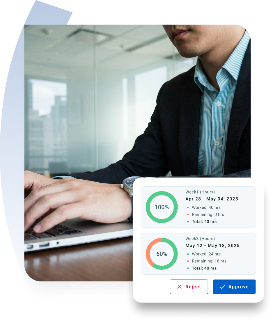 Accelerate productivity