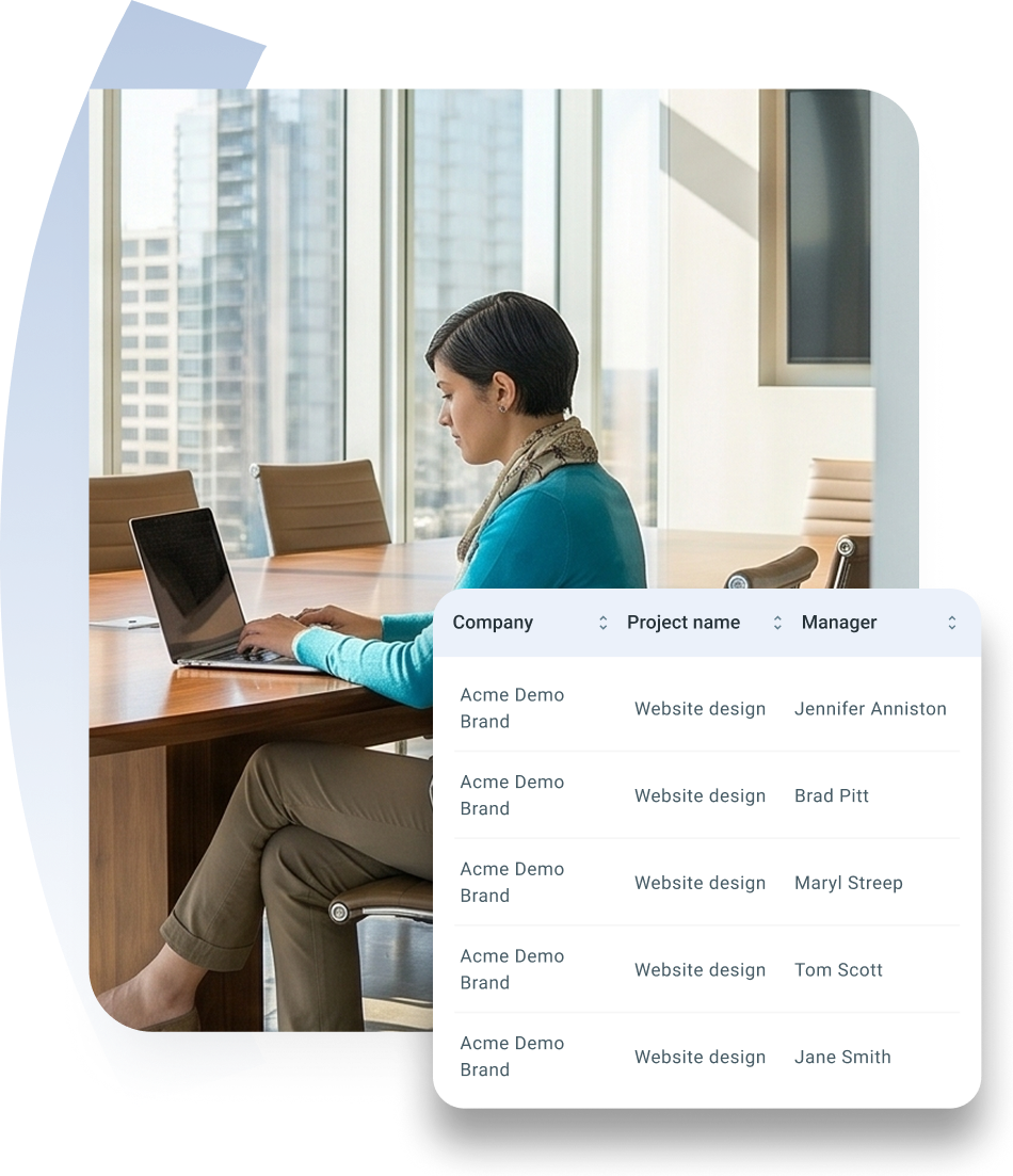 Apply insights