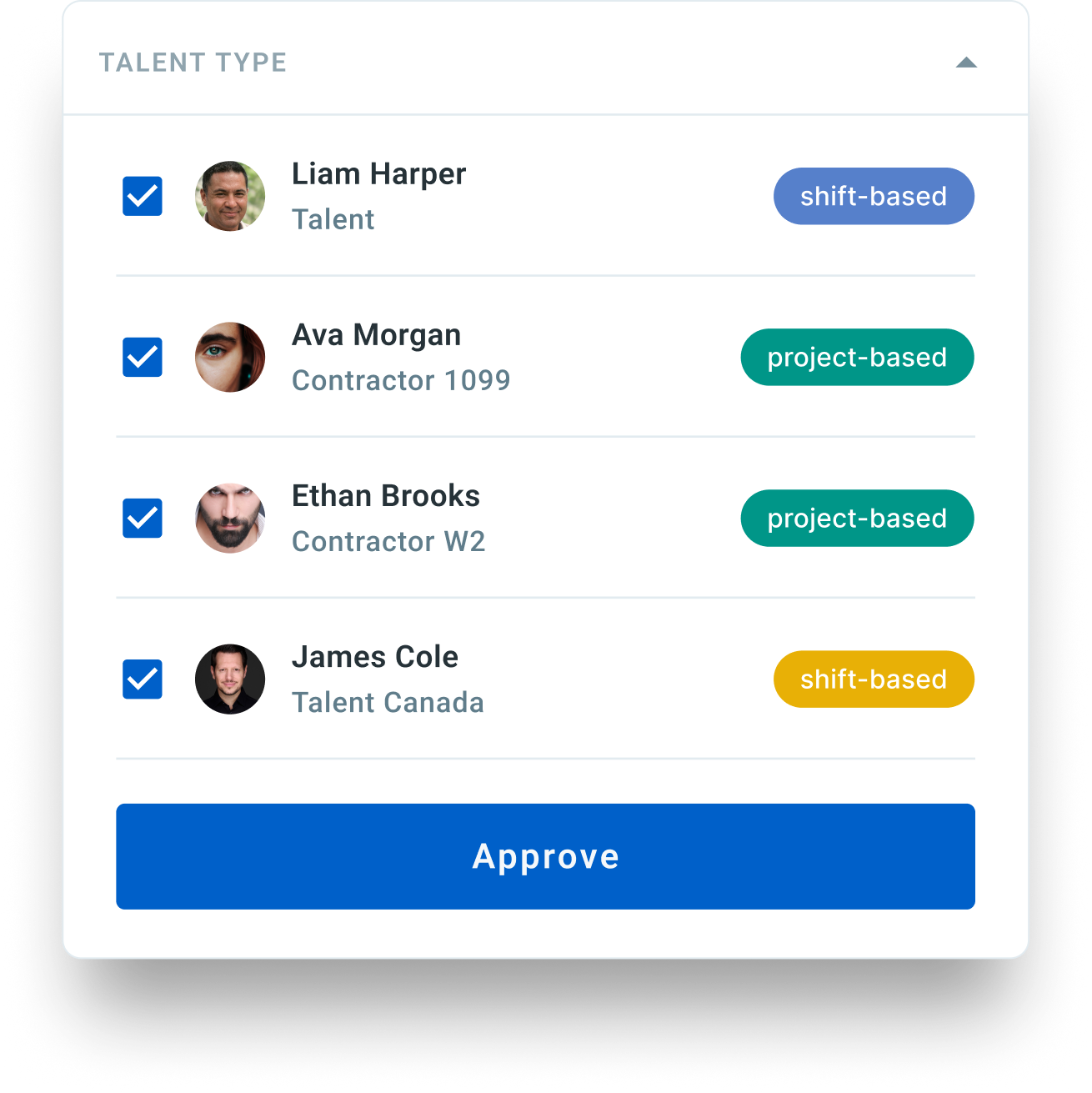 Worker classification screenshot