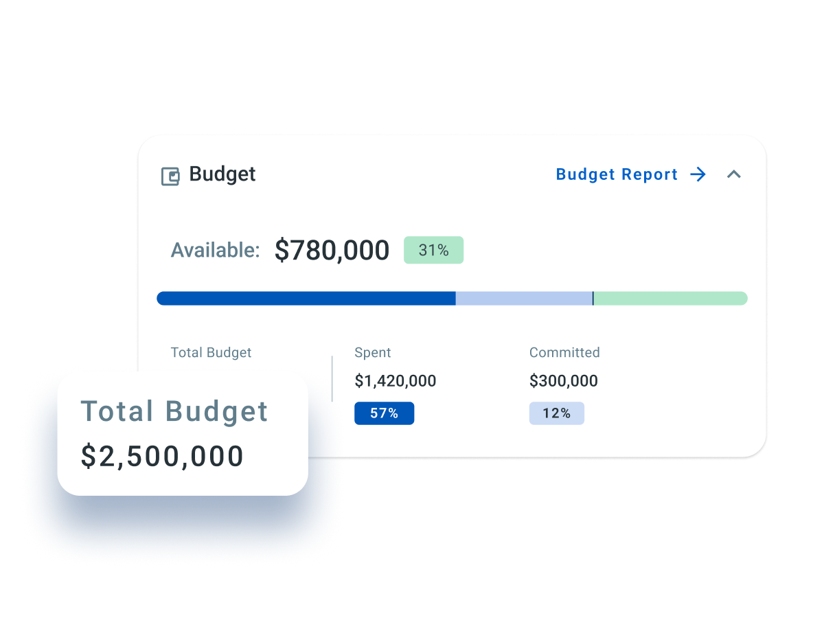 Budgeting and planning screenshot